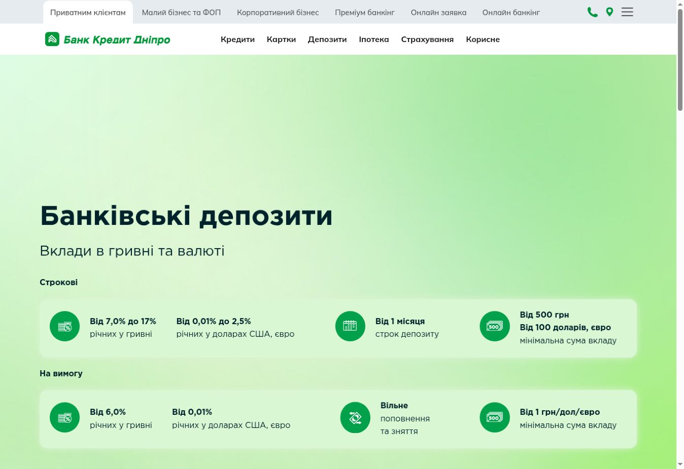Сторінка банківських депозитів Банку Кредит Дніпро