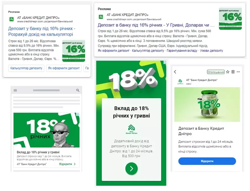 Колаж рекламних оголошень Google Ads для депозитів Банку Кредит Дніпро