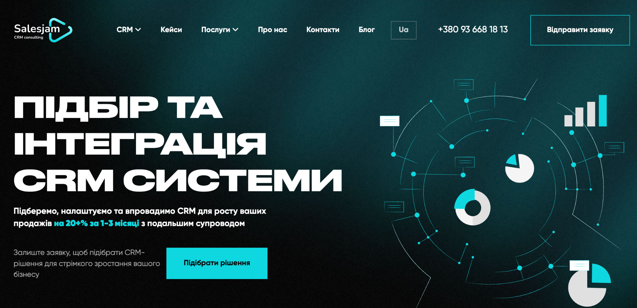 Головна сторінка сайту Salesjam про підбір та інтеграцію CRM-систем